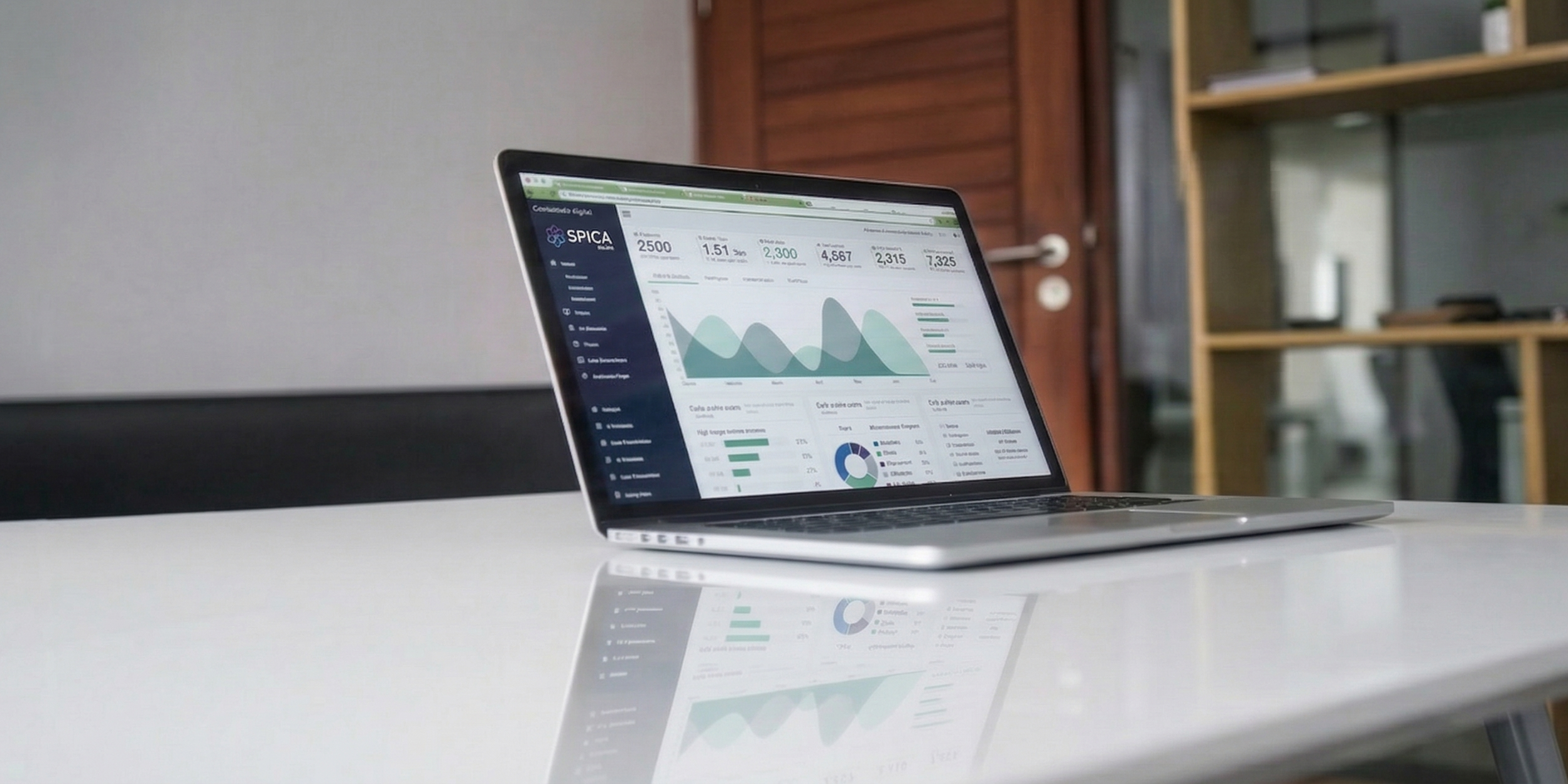 Google / Meta Ads with AI